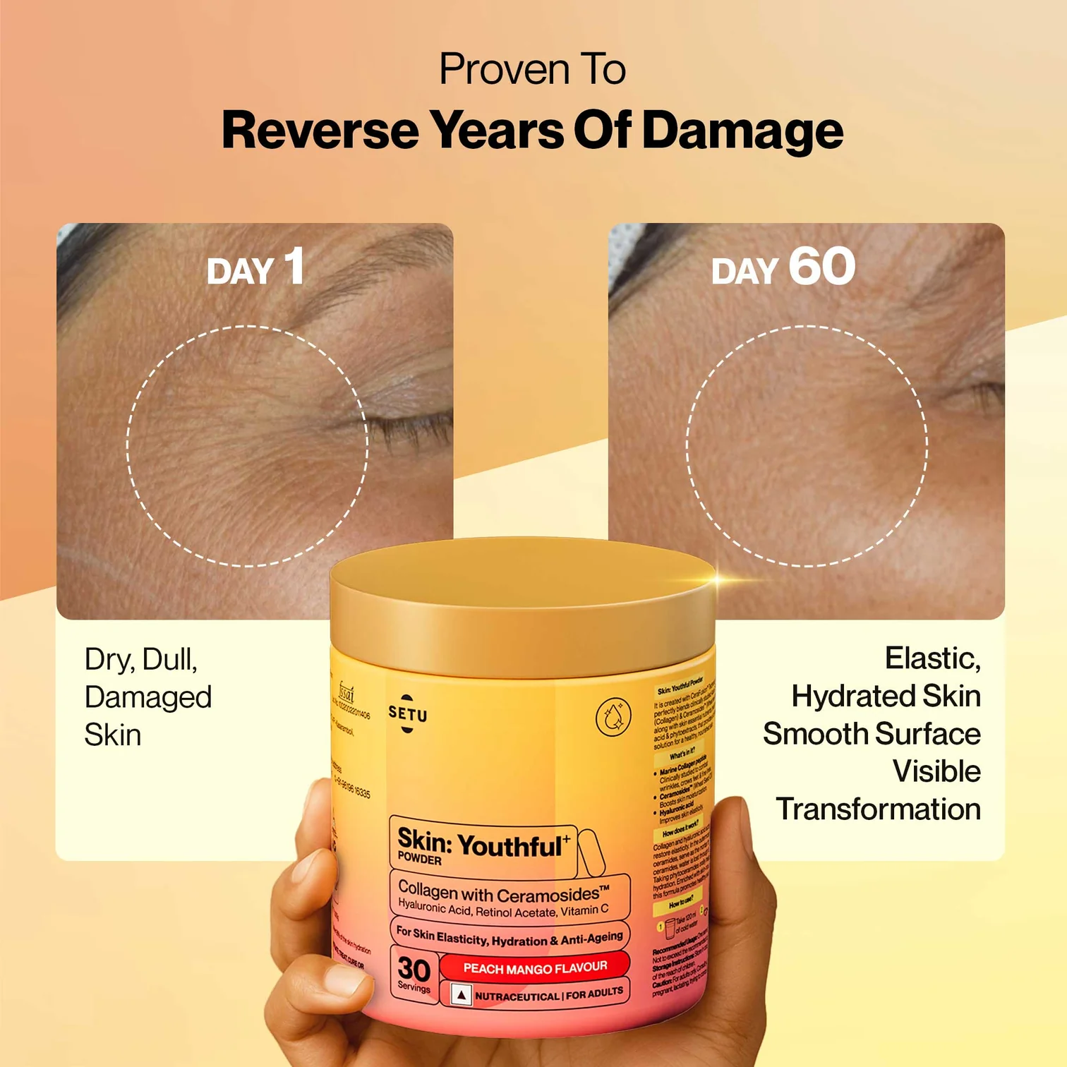 Before and After Transformation